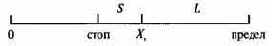 ,   X, 
